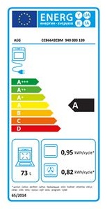 Etiqueta energética europeia