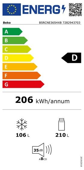 Etiqueta energética europeia