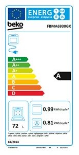 Etiqueta energética europeia