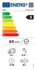 Etiqueta energética europeia