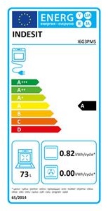 Etiqueta energética europeia