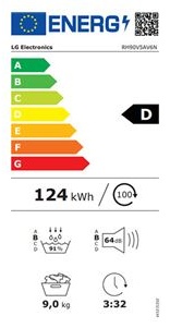 Etiqueta energética europeia