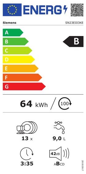 Etiqueta energética europeia