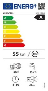 Etiqueta energética europeia